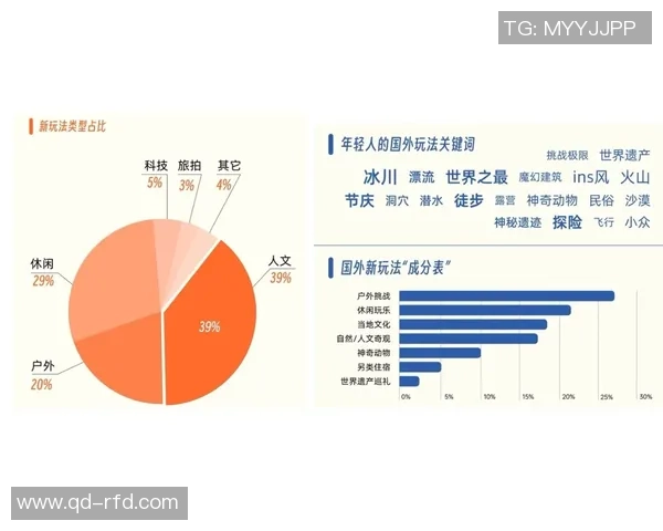 2023至2024赛季博物馆足球球星卡收藏价值与市场趋势分析