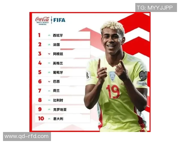 全球足球巨星身高排名揭晓：谁是身高最高的球场之王