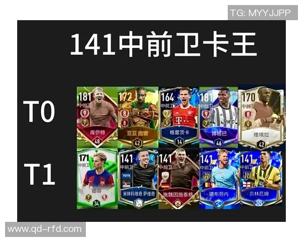 足球四大球星合框展现巅峰对决谁才是真正的足球之王 足球四大球星合框展现巅峰对决谁才是真正的足球之王