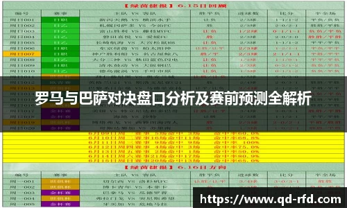罗马与巴萨对决盘口分析及赛前预测全解析